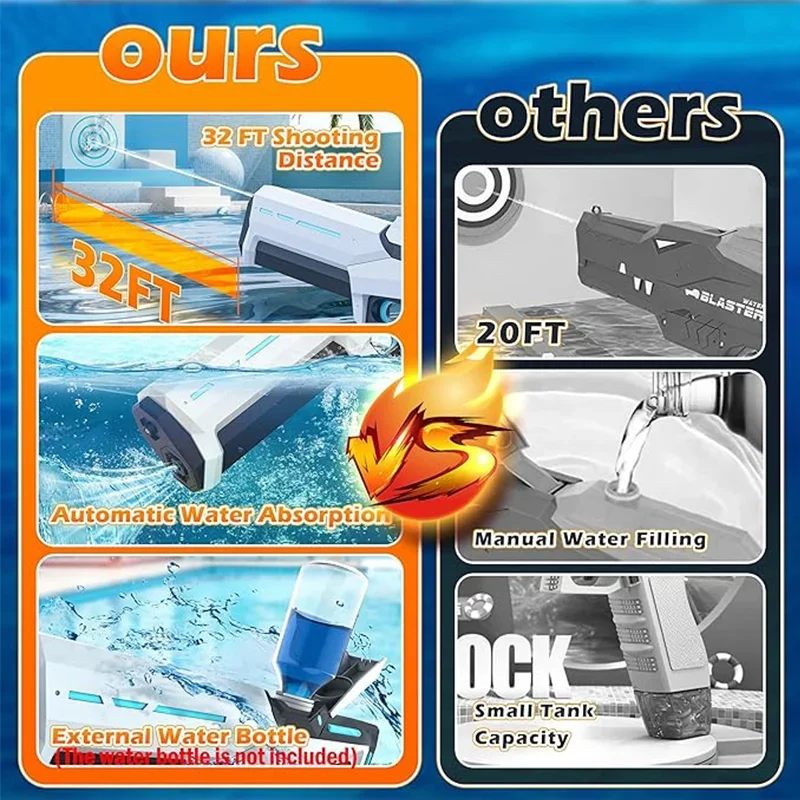 32FT Powerful Electric Water Squirt Gun Automatic Suck Water Water Blasters  Portable Summer Outdoor Beach Toys Gun