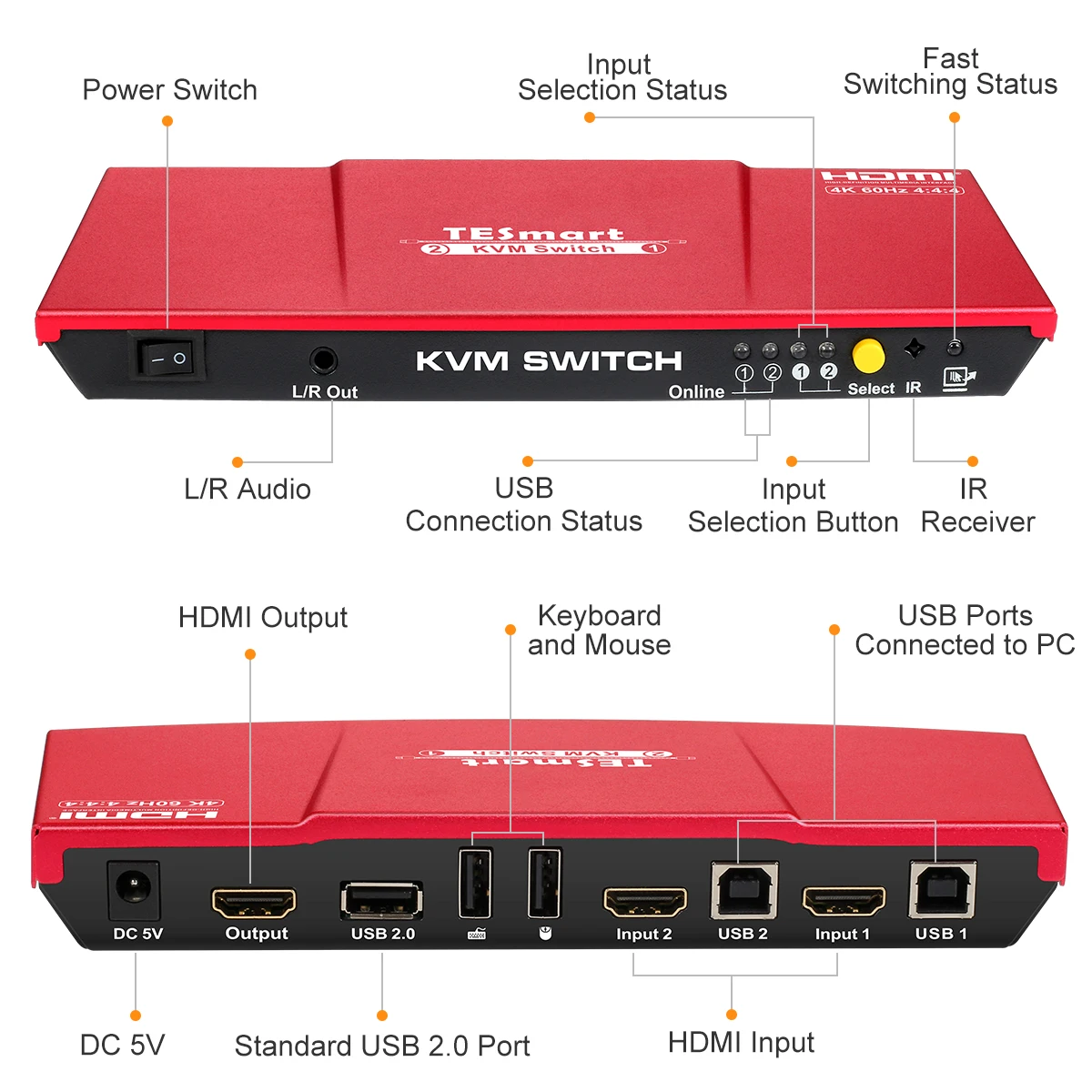 Time setting 4K@60Hz 4:4:4 Network HDMI 2 port USB KVM Switch