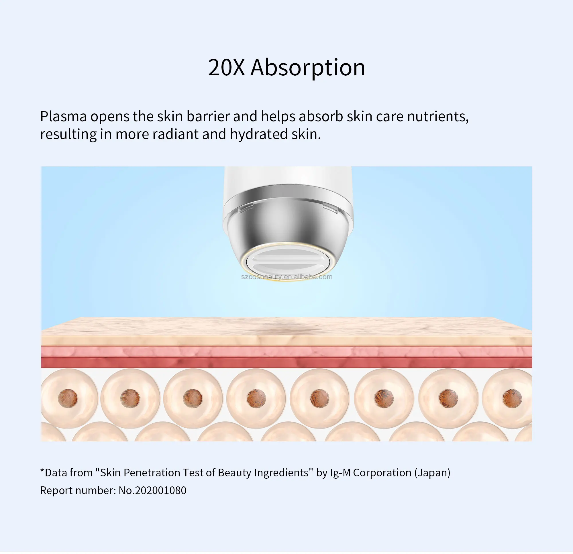 COSBEAUTY amazon top seller 2022 cold plasma ultrasonic skin scrubber facial acne plasma pen ozone