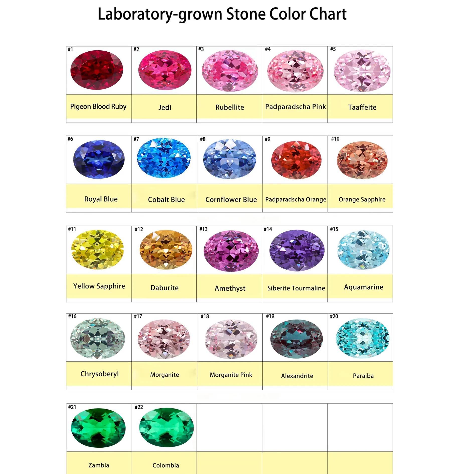 Lanphear 61# Round Brilliant Cut Purple Grape Synthetic Corundum Lab Created Violet Sapphire Gemstone for Sale