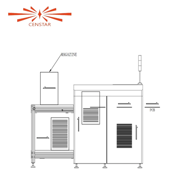 For Smt Production Line Full Automatic Vacuum And Magazine Combination Loader