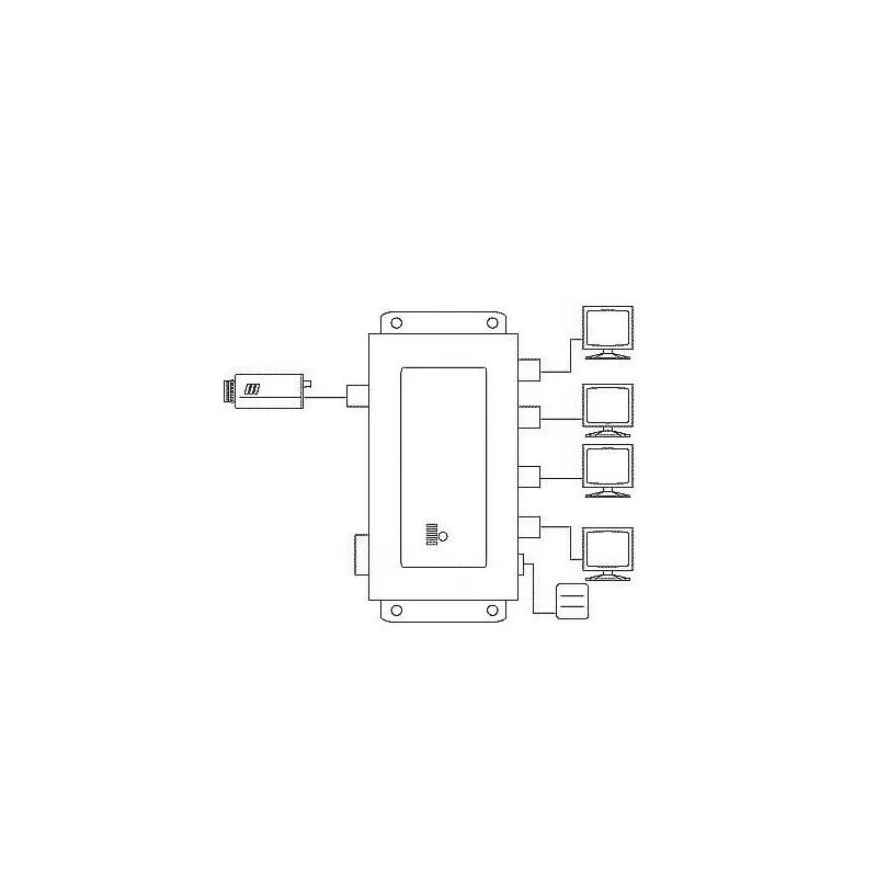 HD AHD TVI CVI Video Distributor BNC port