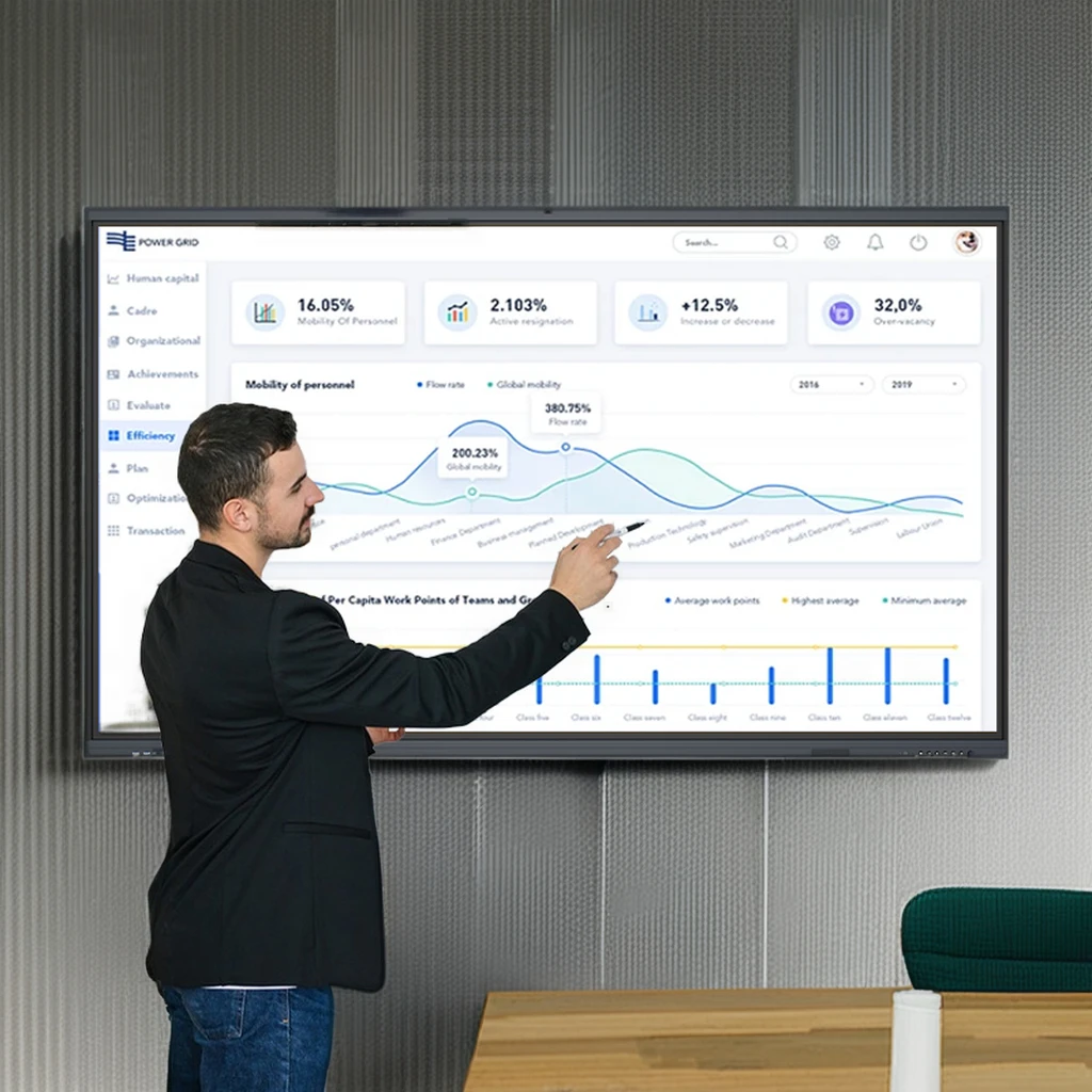 Цифровая интеллектуальная Интерактивная мультимедийная плата Pizarra для конференц-связи и классная смарт-доска классных классов