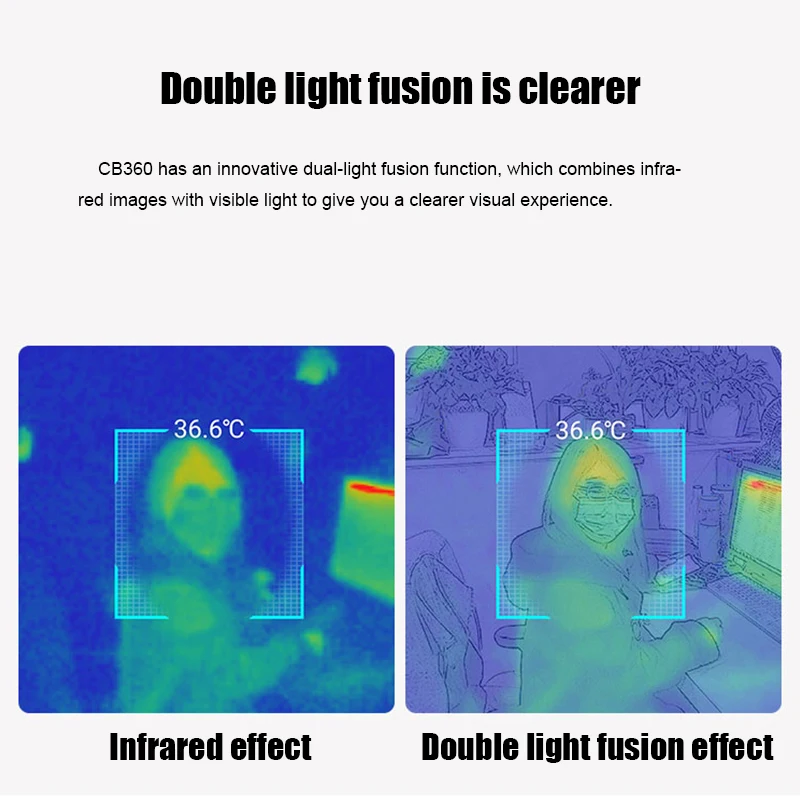 Guide Mobile Thermal Camera for Android Phone IP65 Industrial Inspection Heat Loss Detection Infrared Thermal Imager