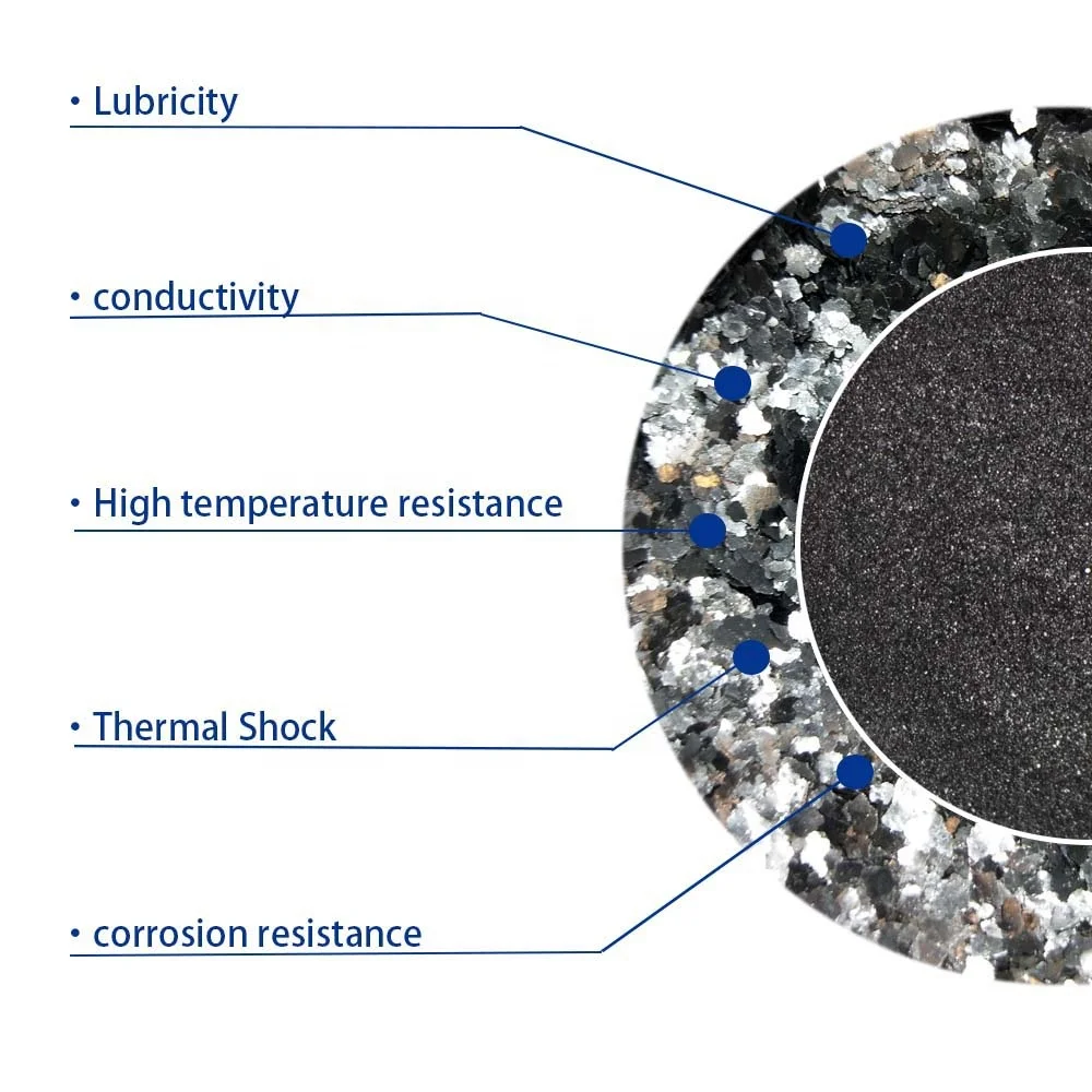 Free sample trial Contract processing natural flake graphite powder Polyurethane flame retardant Door seal strip