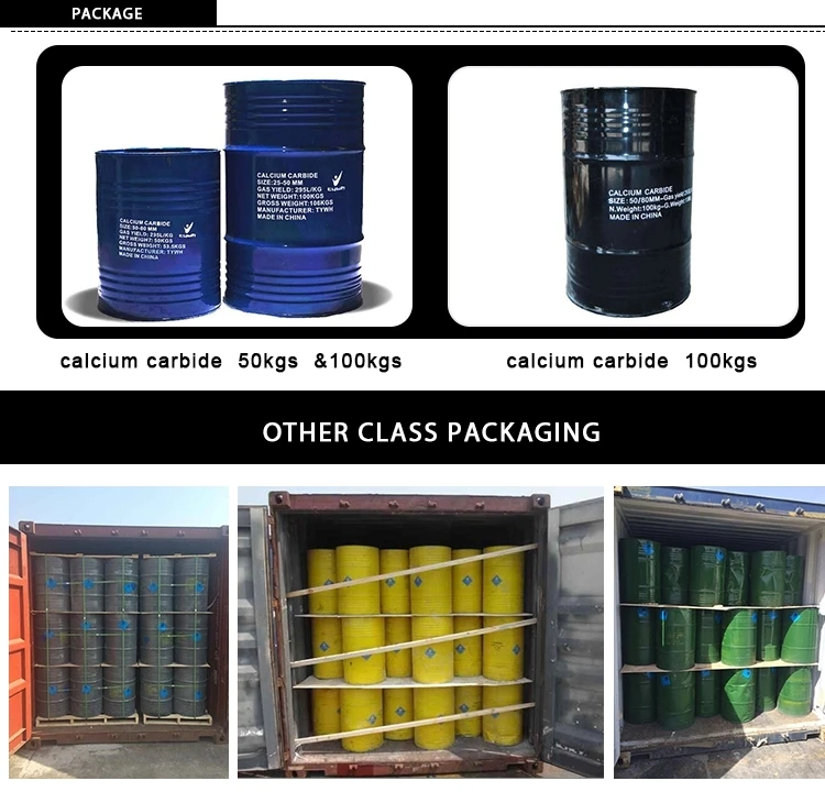 
Industry Grade Calcium Carbide 