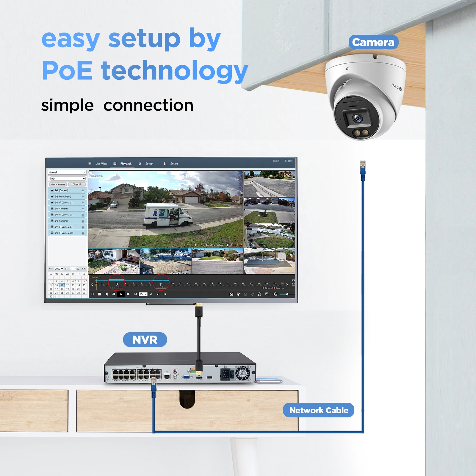 16CH 4TB 12X 8MP PoE IP Turret Camera 2 Way Audio Dual Light Color Night Vision 16 channel camera security systems 4k poe