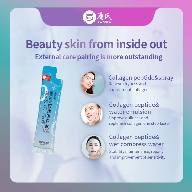 Bovine Collagen Peptide