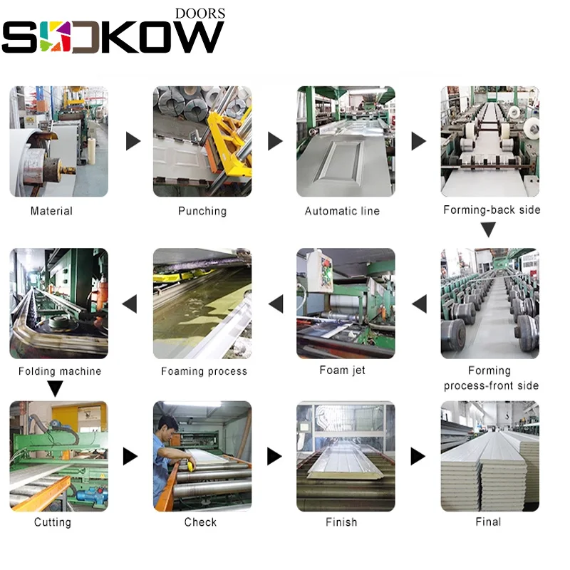 china supplier aluminum panel warehouse door steel door prices