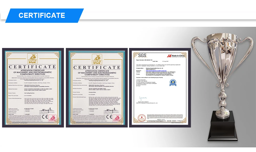 certificates