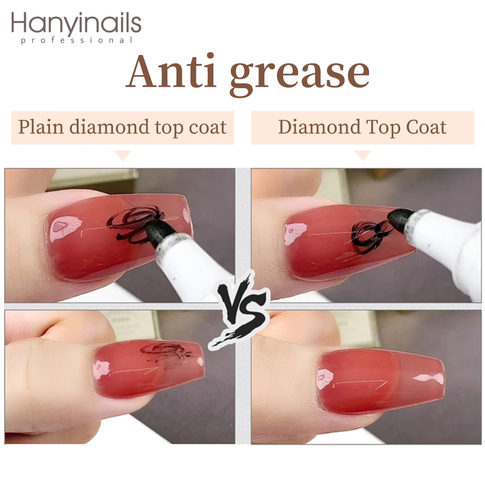 Hanyinails Nails Gel Suppliers New Design 15ml Custom Bottle Black White Solid MSDS Transparent Green Nail Polish Set Base Green