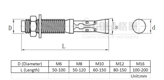 
Stainless steel m10 expansion wedge anchor bolt 