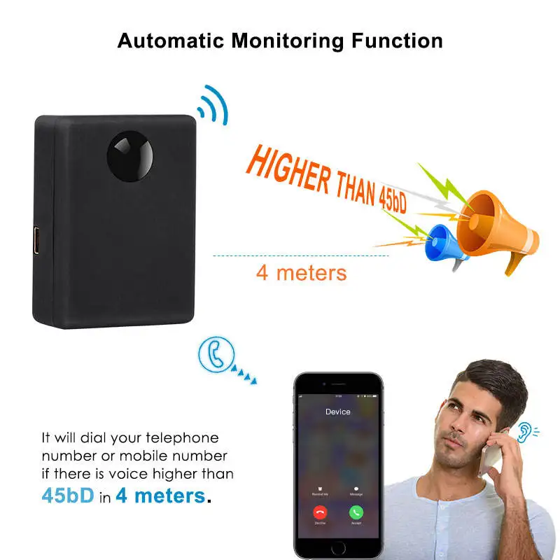 N9 Discreet GSM Audio Listening Device GPS Tracker Automatic Call Back 2G GSM Voice Recorder