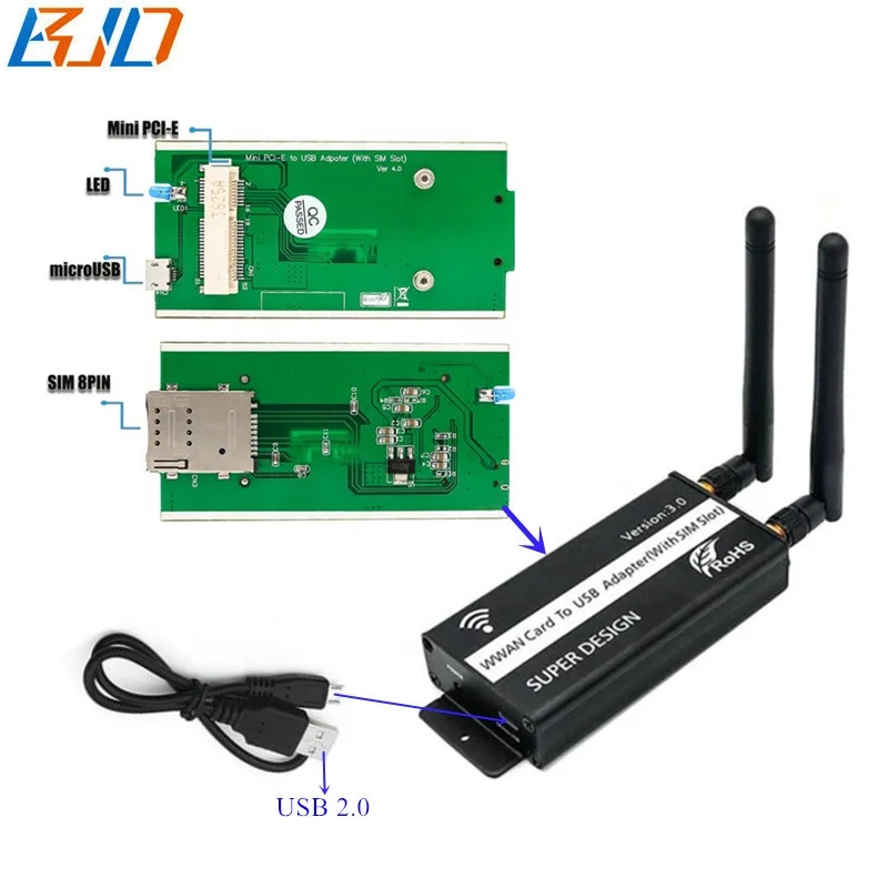 Мини-адаптер PCI-E MPCIe, разъем USB 2,0, защитный корпус, двойная антенна для модуля модема 3G 4G LTE