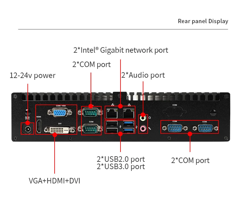 H81chipset desktop computer embedded fanless industrial mini pc