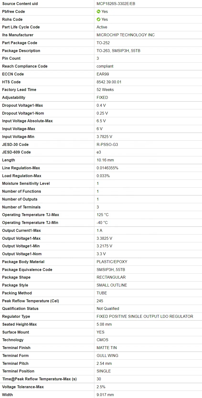 E-TAG MCP1826S-3302E/EB IC REG LINEAR 3.3V 1A 3DDPAK Integrated circuit Electronic components IC MCP1826S-3302E/EB