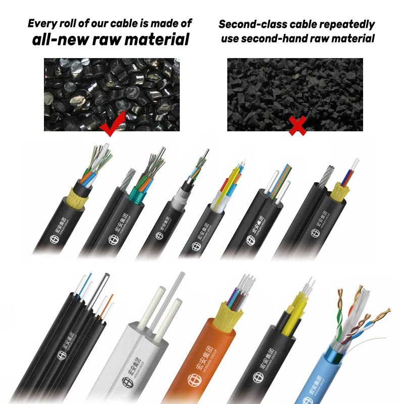 Hongan Manufacture Wholesale 4 core fiber optic cable GYFC8Y Optical Cable For Outdoor
