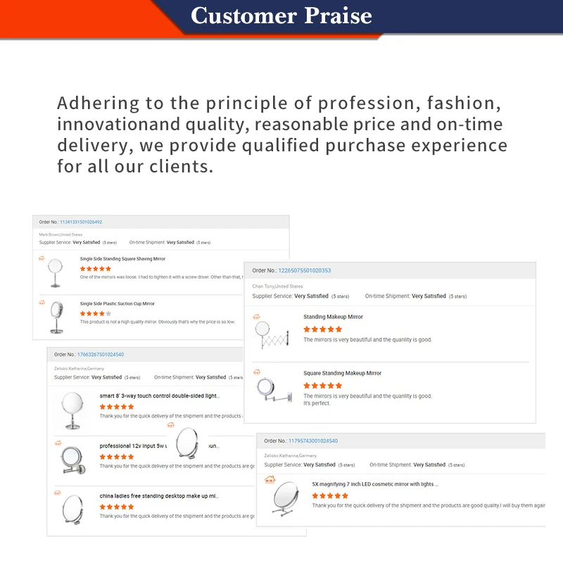 Square Plastic Tabletop Cosmetic Mirror 360 Degree Rotation Double-Sided  Non LED Light for Desk Bedroom Office Use