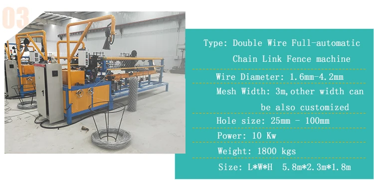 Double Wire Feeding Full Automatic High Speed Grass Wall Lawn Decoration Wire Mesh Chain Link Fence Machine Factory Price