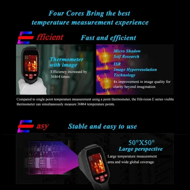 GW256 New Thermal Imaging Camera for Water Pipe Leak and Power Electrical 256*192 Handheld Infrared Thermal Imager