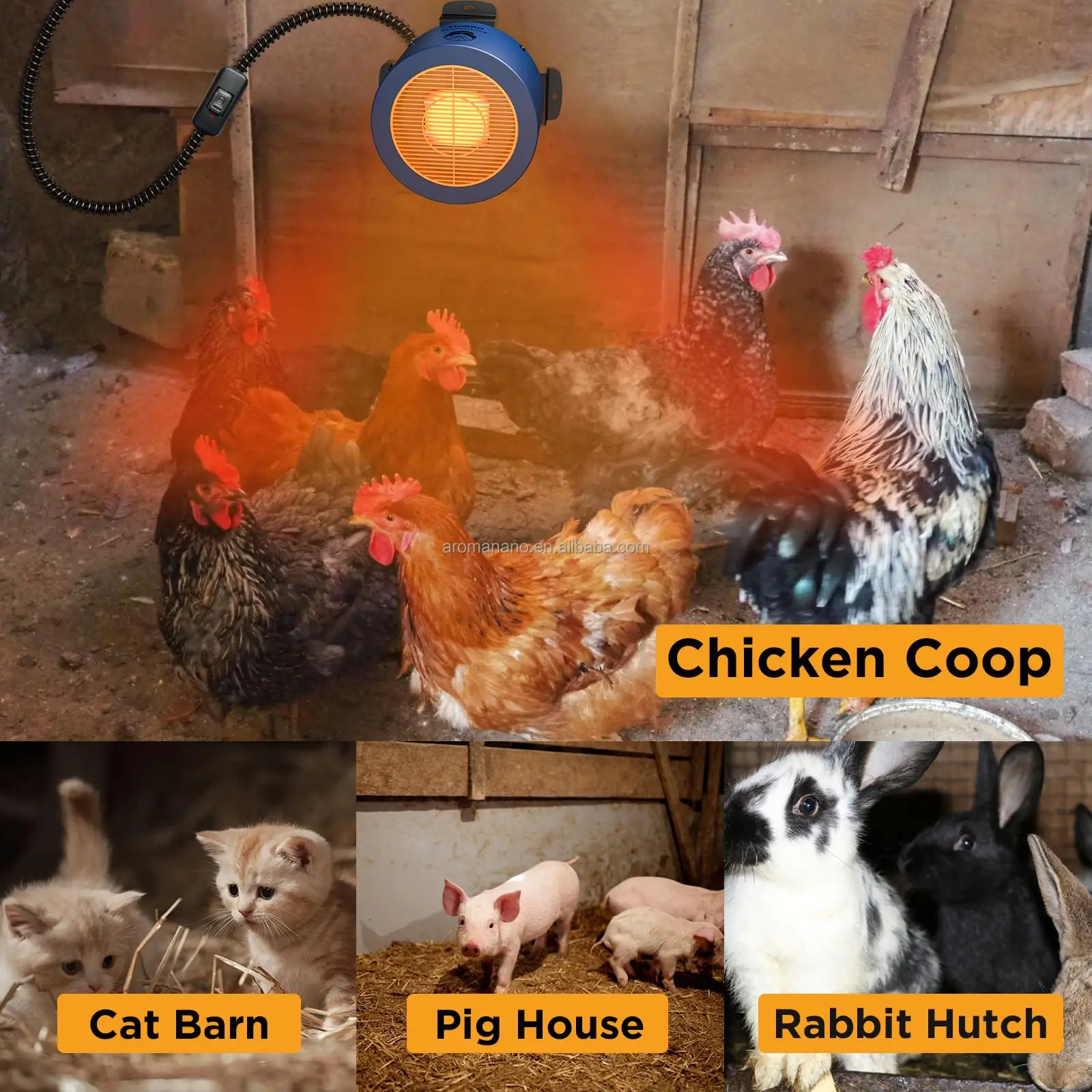 AromaNano Neighborhood Dog House Heater Wall Mount, 10ft Anti Bite Cord Electric Warmer for Hound Kennel Cat Cage Chicken Coop