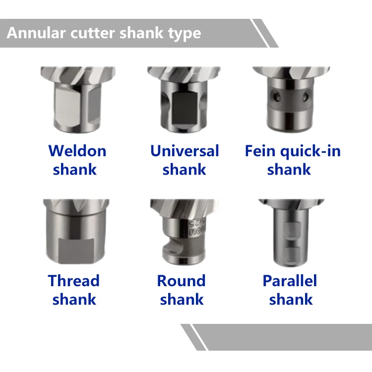 Custom Magnetic Core Drill Bits HSS Annular Broach Cutter with Weldon Universal Fein Quick-in Thread Round Paralle Shank