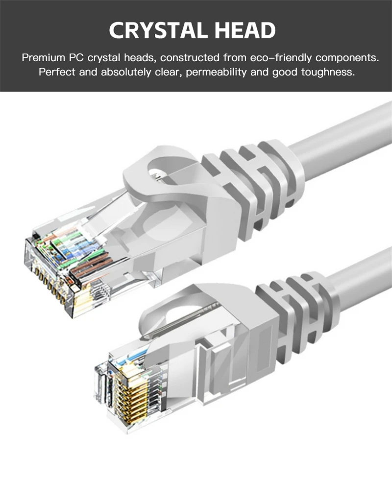Gigabit Cat 6 Ethernet Patch Cable 1000Mbps CAT6 UTP Network Cable RJ45 LAN Ethernet Wire Line Router UTP Patch Cord 1M-50M