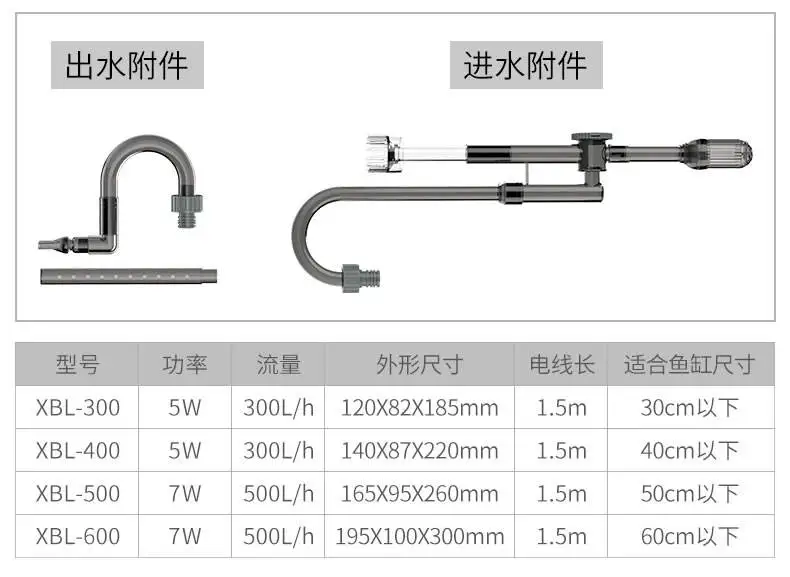 220V 50HZ EU plug SUNSUN XBL-400 External Fish Tank Filter Small Silent Wall Mounted Filter Barrel