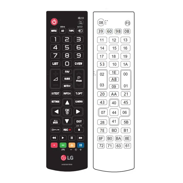 
Universal wireless remote control AKB75095308 replacement for LG LCD LED tv with Ultra HD TV with Netflix Amazon function 
