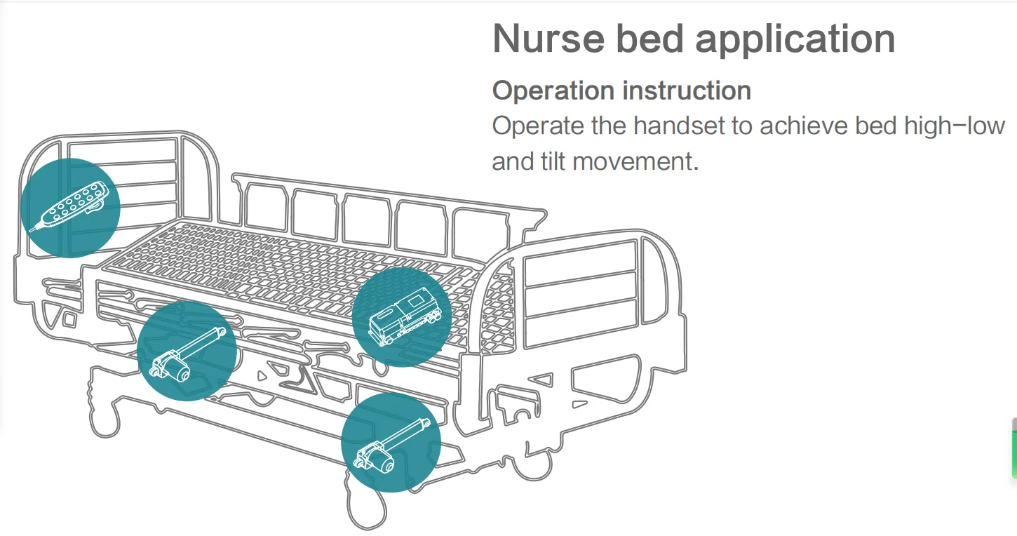 Richmat Electric 24V 6000N Bed  Motor Linear Actuator
