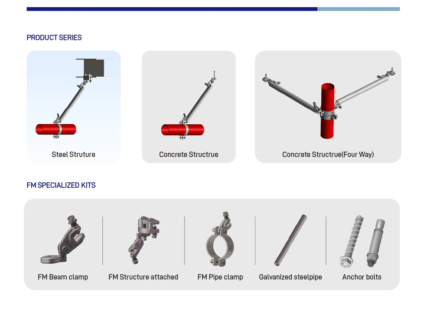 Epoxy Anchor Threaded Rod Fasteners