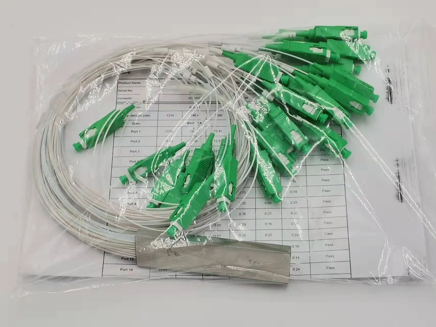 Highest Quality Sdk Tcp Gprs 1*8 1*24 Plc Splitter Have Superior Performance