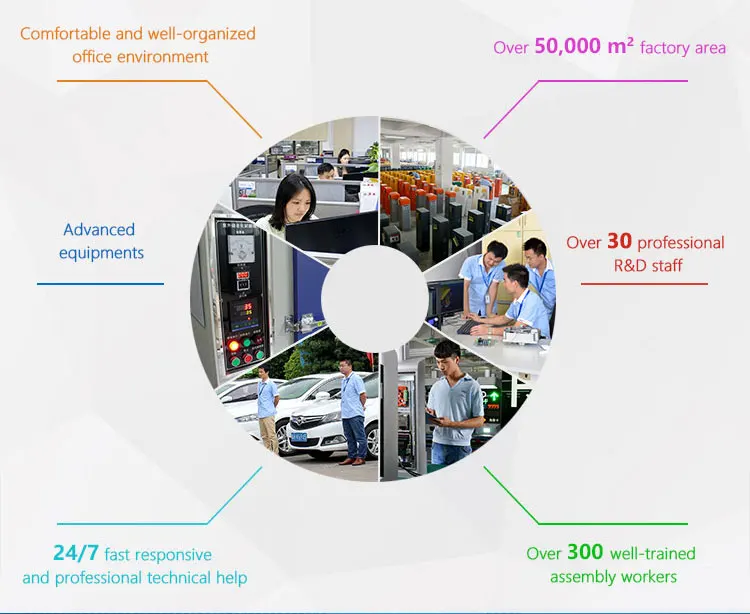 AI Camera Face Recognition Temperature Measurement Access Control Machine Thermal Camera
