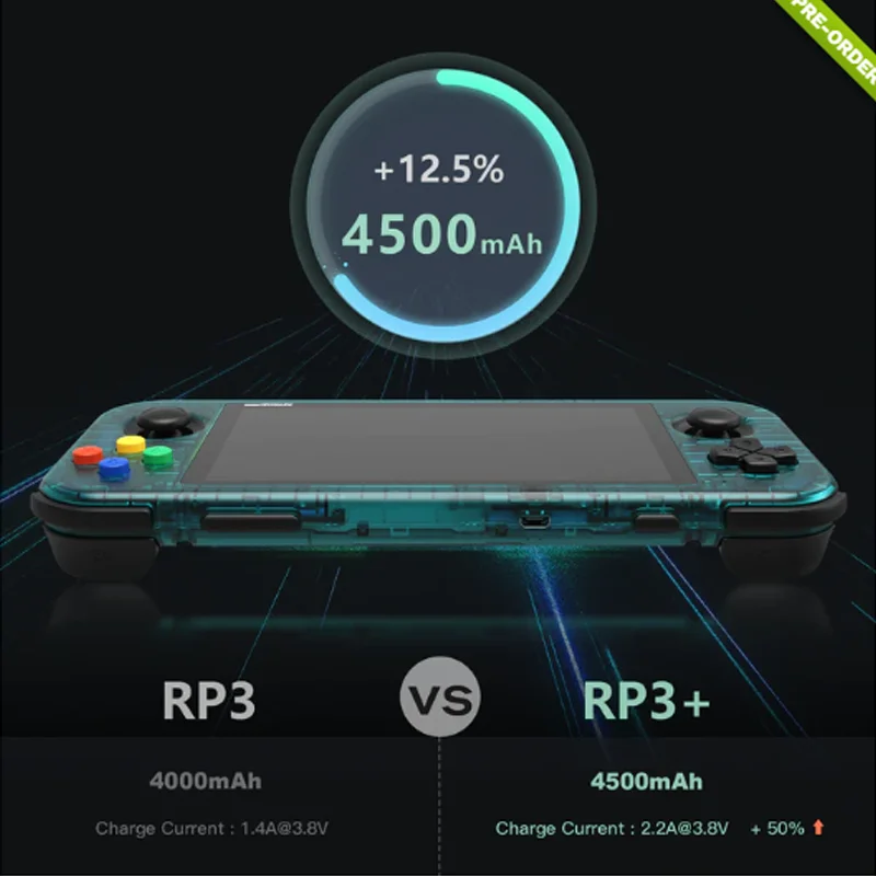 Ретро портативная игровая консоль Retroid Pocket 3 + Plus сенсорный экран 4 7 дюйма Android 11 RP3 игровые консоли для видеоигр