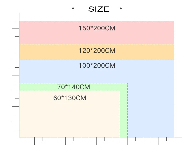 Photography Seamless Water-Proof Matte Surface PVC Backdrop for Portrait Product Photography