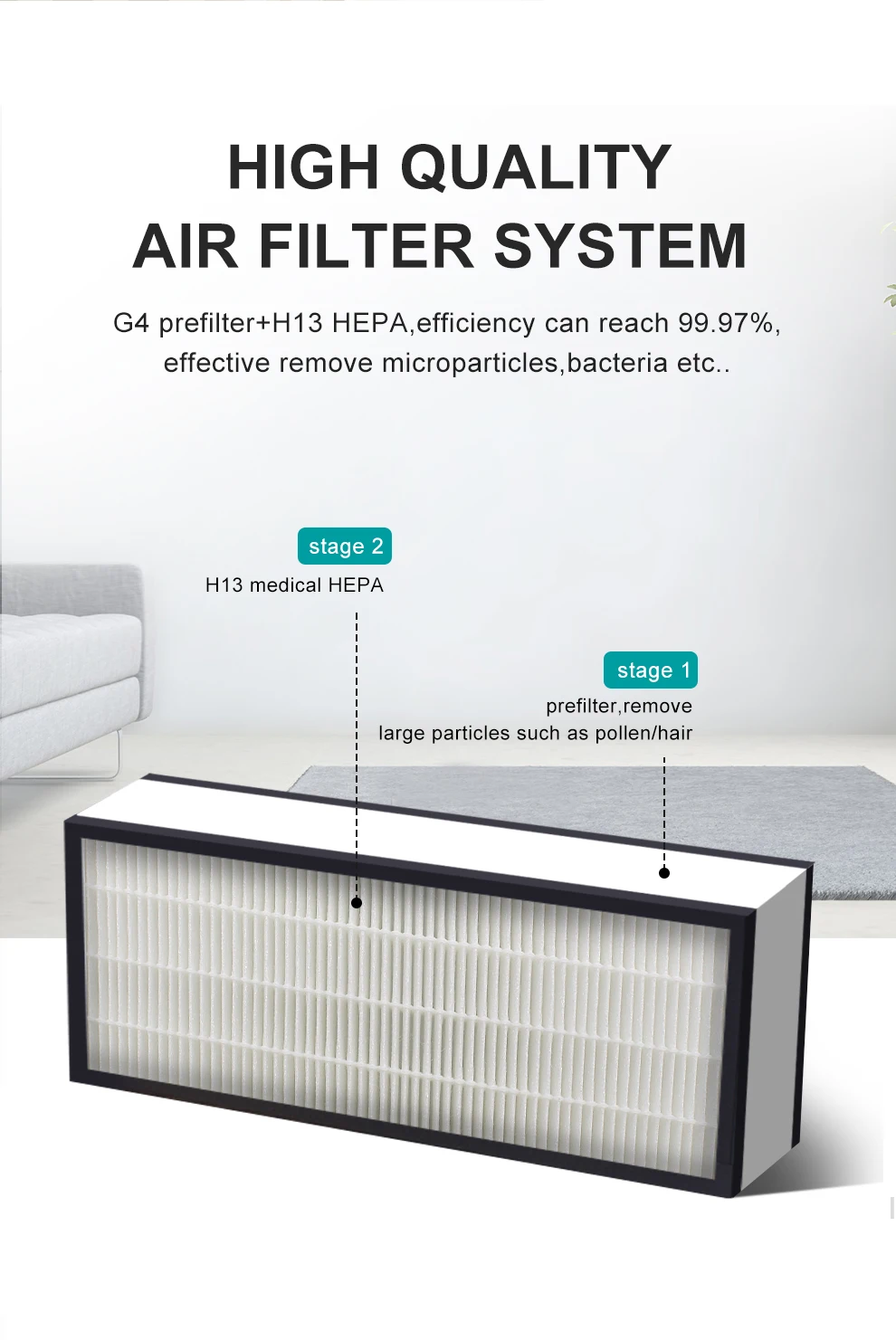 YIFEI AIR G20 OEM/ODM  Wall Mounted Residential Fresh ERV Energy Recovery Ventilation Systems