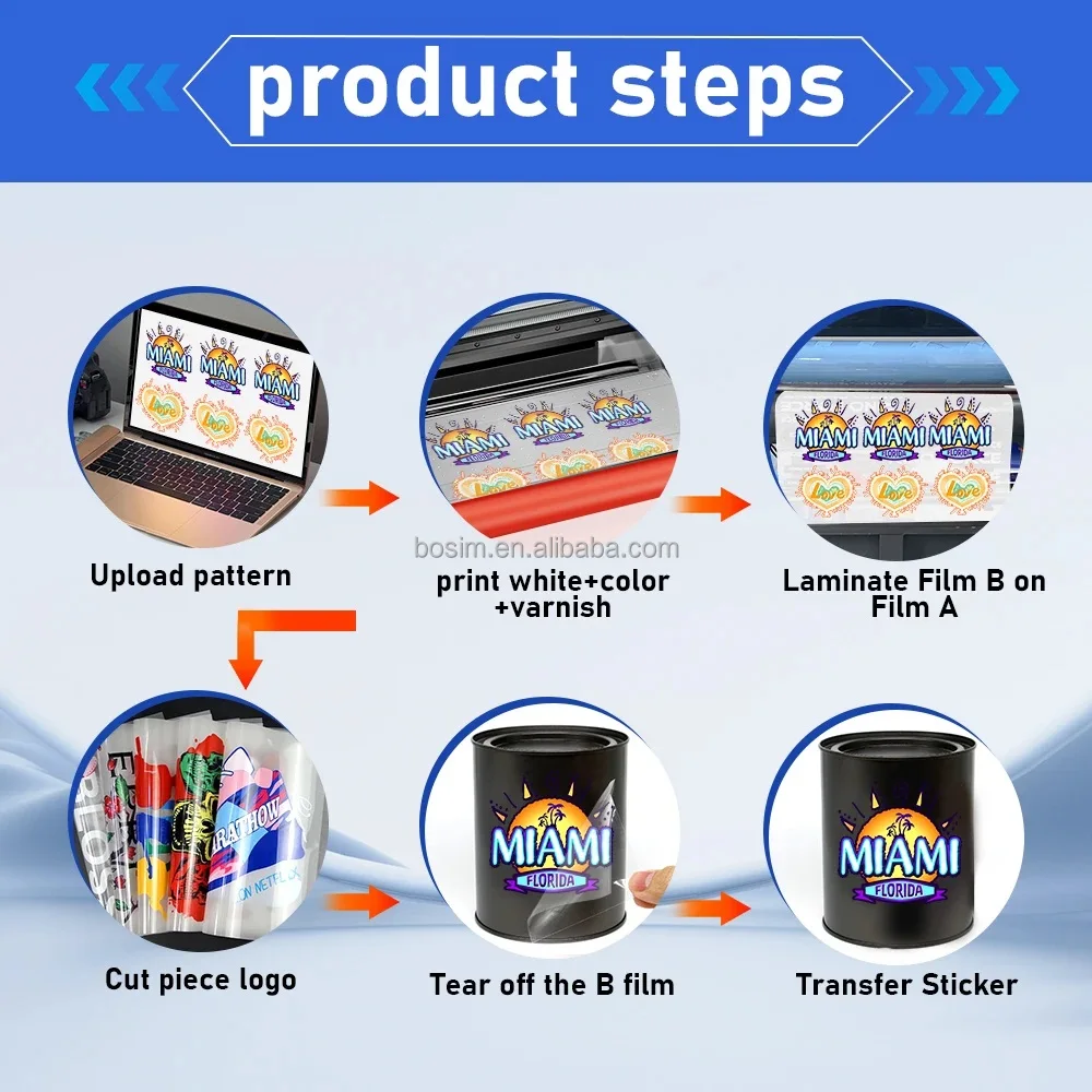uv flatbed dtf hybrid printer a2 5040 small size xp600 i3200 print heads hoson board uv printing machine with auto laminator
