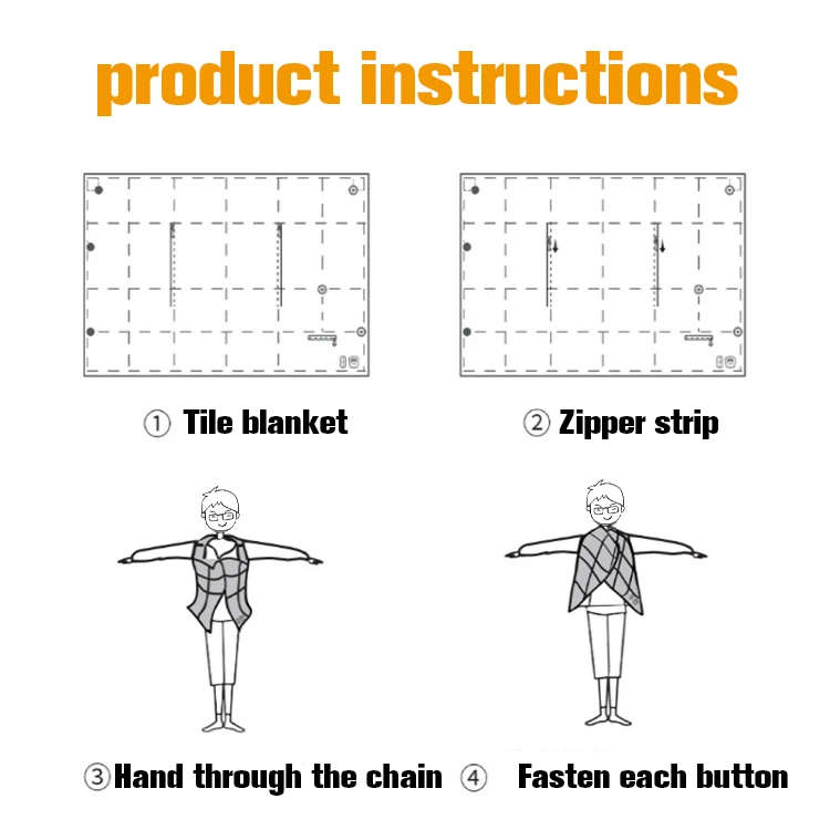 5V USB Powered Heated Electric Blanket with Temperature Control Travel Heated Blanket for Women and Baby