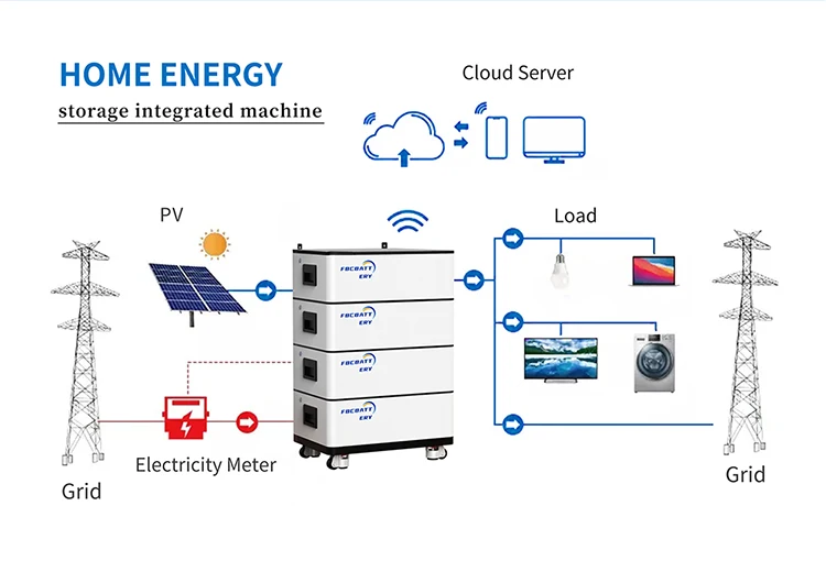 15kwh 153V 100AH Residential ESS Lithium Battery Storage System high voltage deep cycle lifepo4 battery 15kw lifepo4 battery