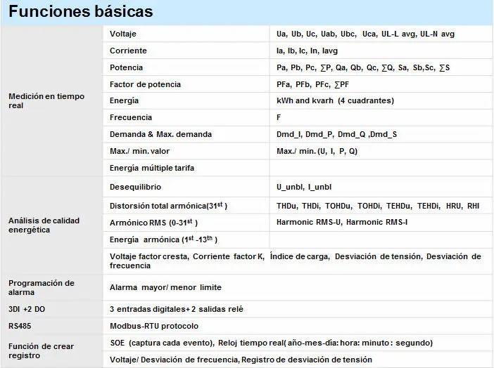PILOT PMAC770E-V3 Three phase Power Quality Analyzer