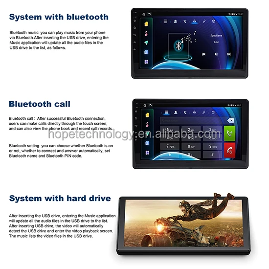 Easy Calibration 3D 360 Panoramic Bird View AI Pedestrian Detect 4G GPS navigation DVR