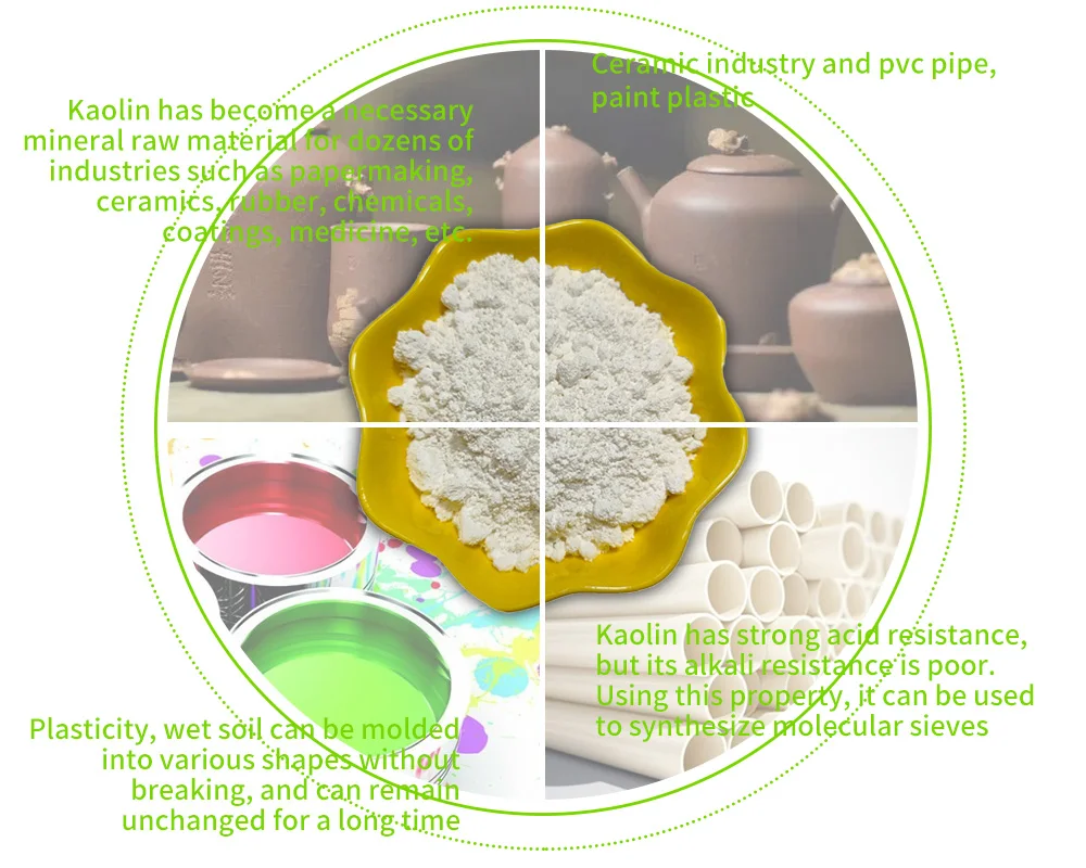 High quality calcined kaolin for paint, coating