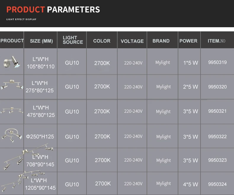 
2021 Warm White Adjustable Beam Angle Ceiling spot track light 