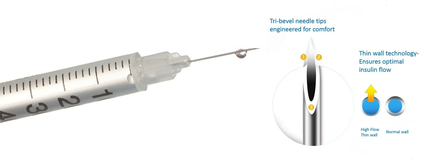 
Medt Point insulin syringe 0.5ml 29 gauge with fixed short needle 