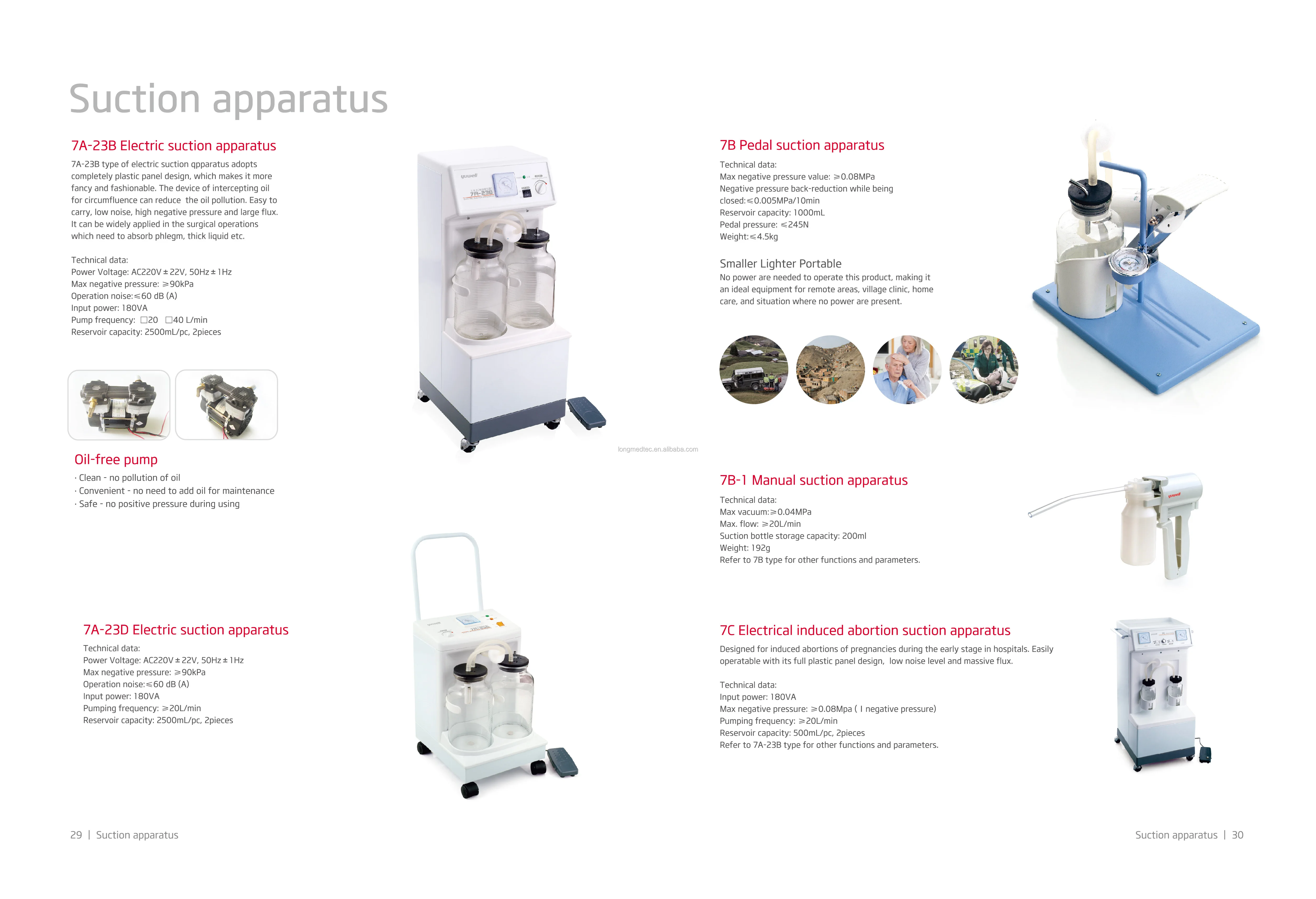 Electric Phlegm Suction Unit Portable Sputum Aspirator Surgical Suction Machine with Low Price Yuwell 7E-C