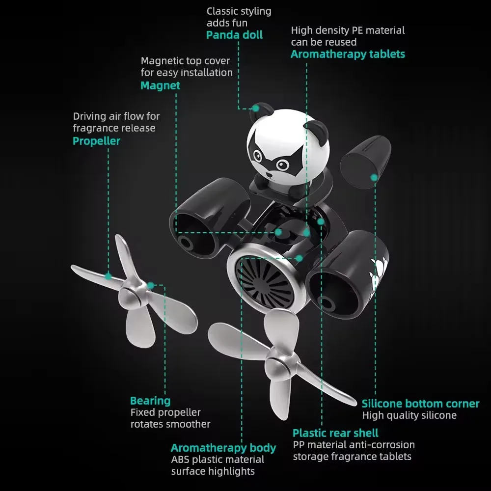 Factory Custom Cartoon Fan Rotating Fragrant Solid Scenes Diffuser Clip Air Freshener Cut Animals Perfume for Car