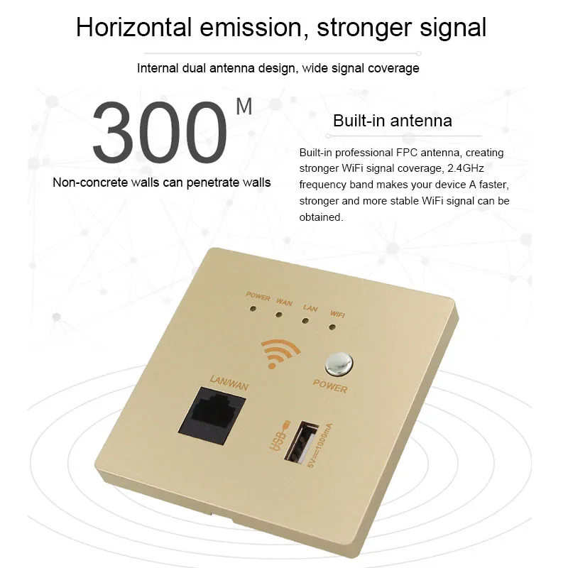  Настенный USB 4G беспроводной Wi-Fi роутер Hotel POE в стене wifi