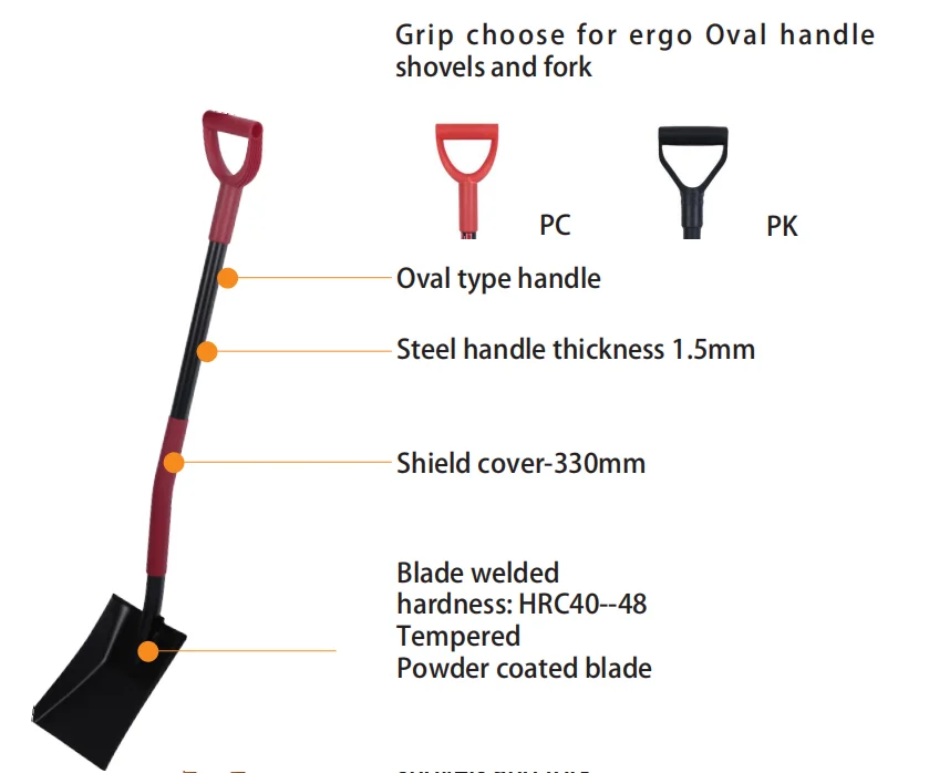 21801 Ergonomics shovel all metal handle
