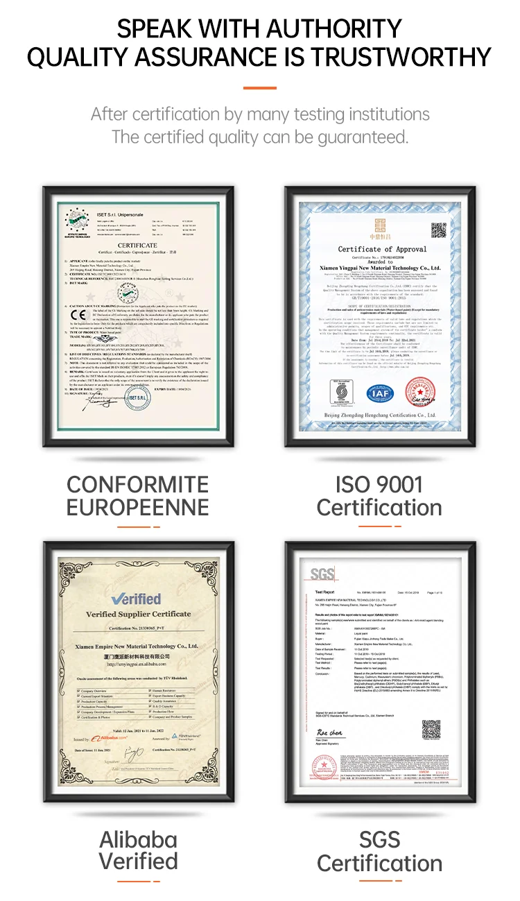 material resin acrylic  anti-static polyurethane floor coating  building materials for industry