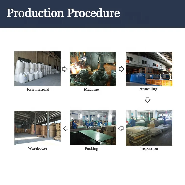 LANGXU luxury turquoise dark bule customized valentine Christmas scented wax glass candles jars with glass lid with high quality